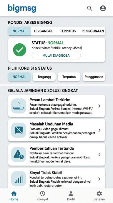 Link Alternatif bigmsg untuk Pengguna Android Indonesia