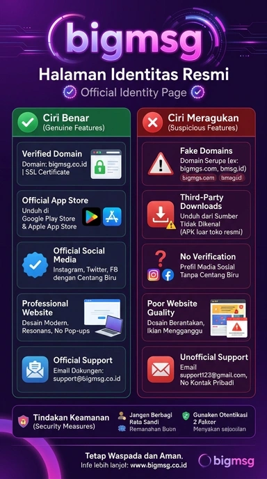Kanal Resmi bigmsg untuk Pengguna Android Indonesia